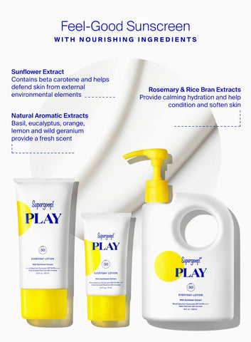 PLAY Everyday Lotion SPF 50 Pump Refill Pouch